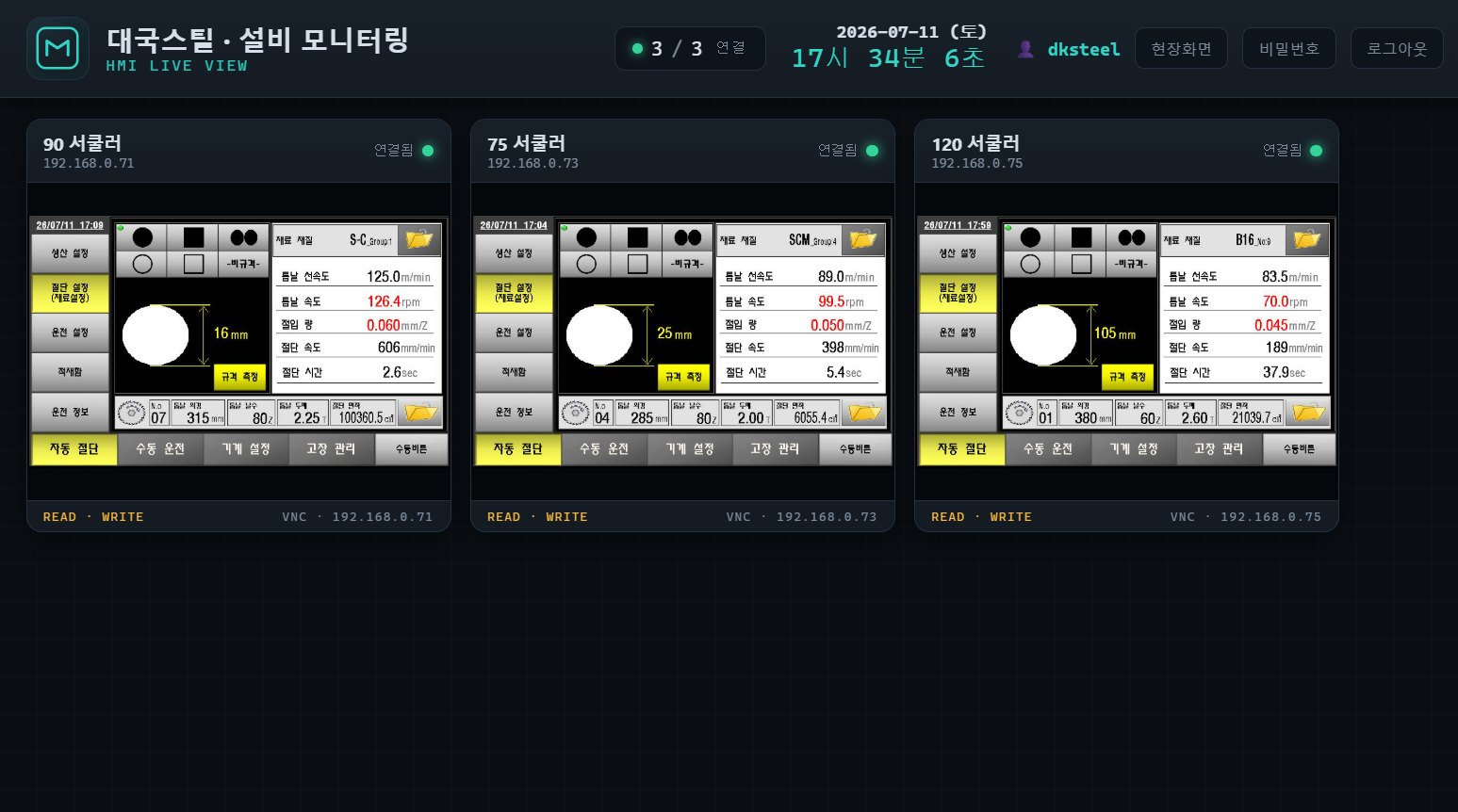 대국스틸 설비 모니터링 HMI 실제 화면 - 3대 설비(90·75·120 서큘러) VNC 원격 관제